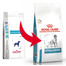ROYAL CANIN Hypoallergenic 2 kg