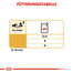 ROYAL CANIN Dachshund 85 Gr