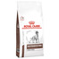 ROYAL CANIN Dog Gastrointestinal High Fibre 14 kg