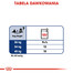 ROYAL CANIN Maxi ageing 8+ 140 g