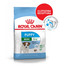 ROYAL CANIN Mini Puppy / Junior 8 kg + Mini puppy 12x85 g